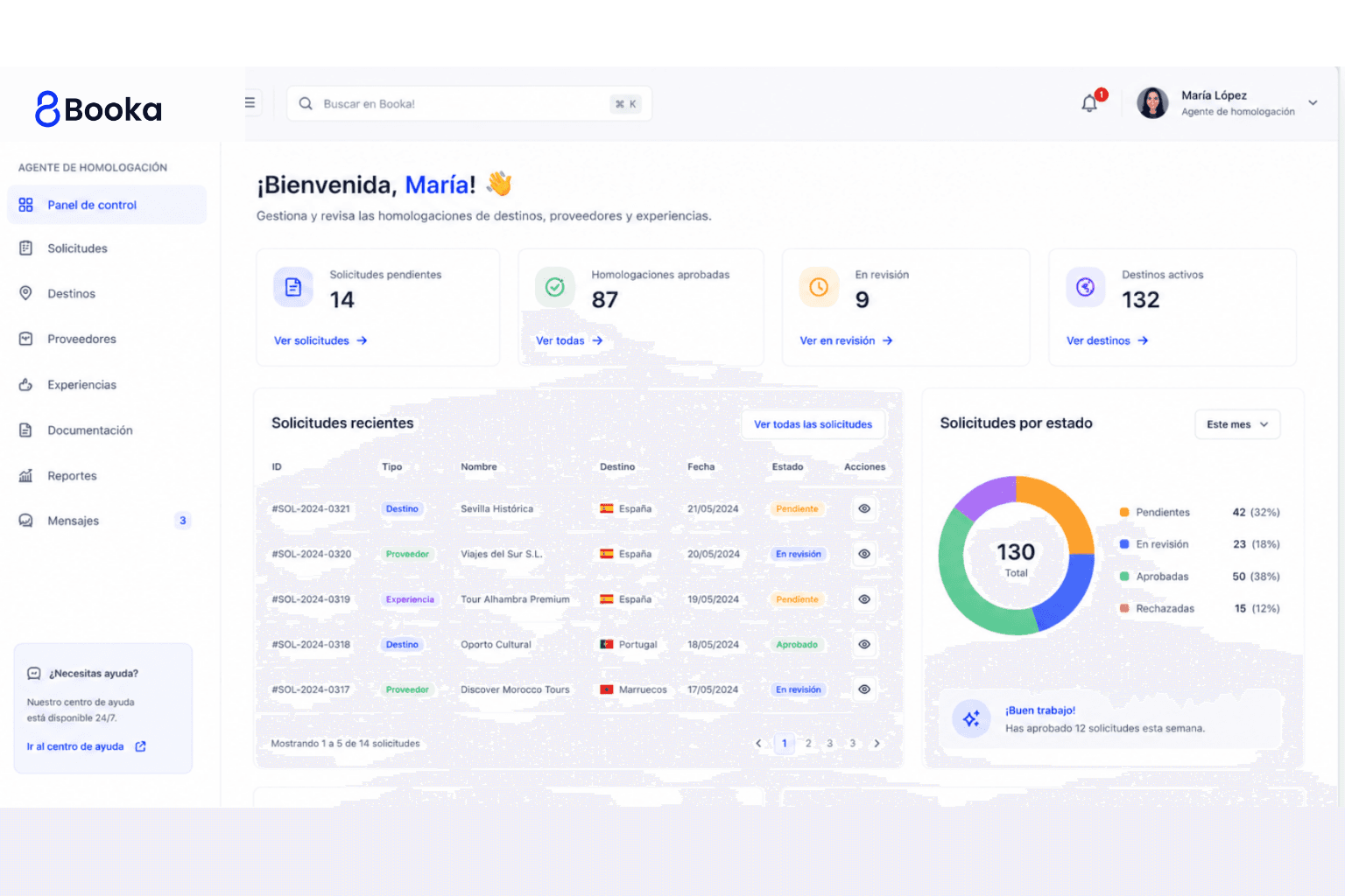 Regulator Agent — dashboard