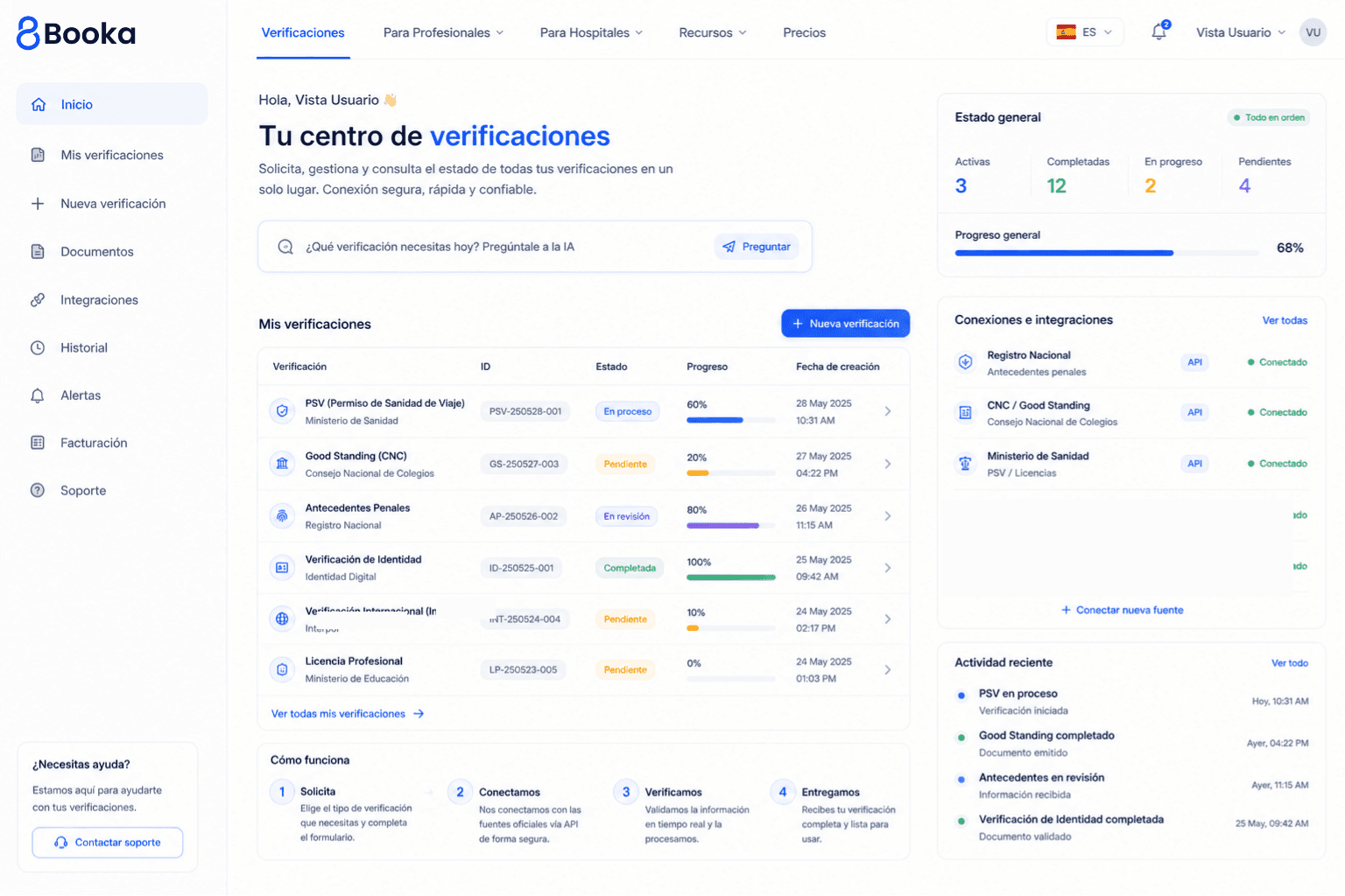 Trust Agent — gestión de credenciales internacionales