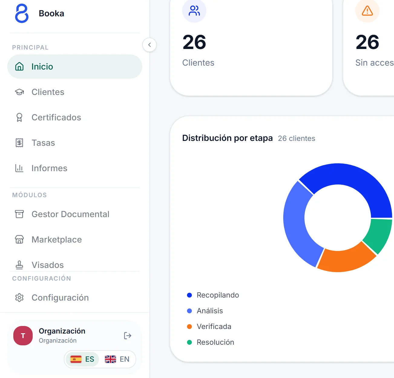 Portal de Booka — módulos activos en el menú de la organización